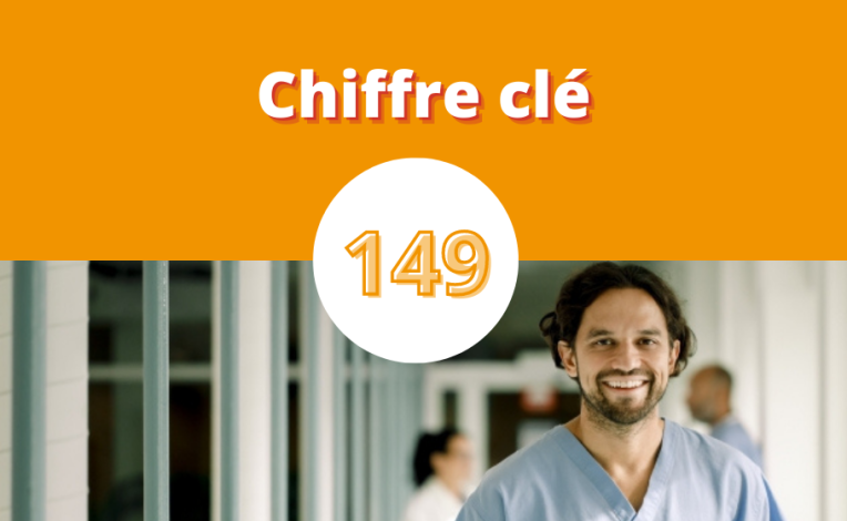 Chiffre clé des Infirmiers en pratique avancée