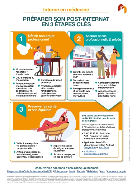 Fiche pratique Internat-Clinicat_page-0001.jpg