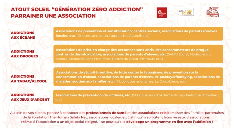 Infographie - Comment trouver une asso